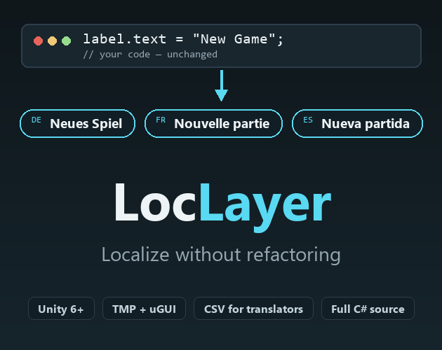 LocLayer