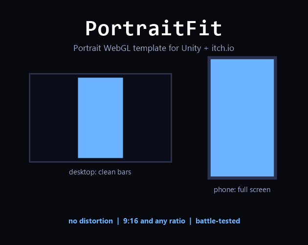 PortraitFit
